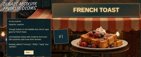 Dishes — desktop, no right panel or vote bar preview